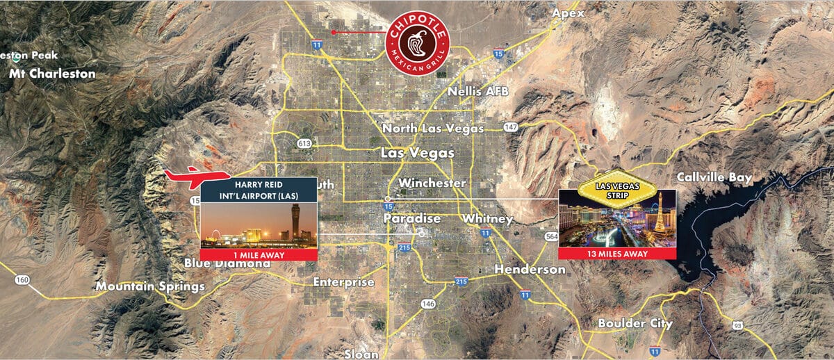 Commercial Property for Sale in Las Vegas Nevada 89131